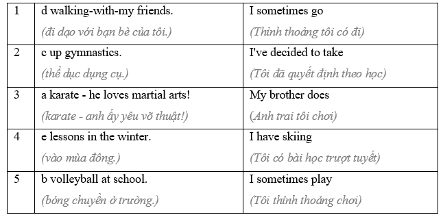 6.1 - Unit 6. The big match! - SBT Tiếng Anh 8 English Discovery 2 1