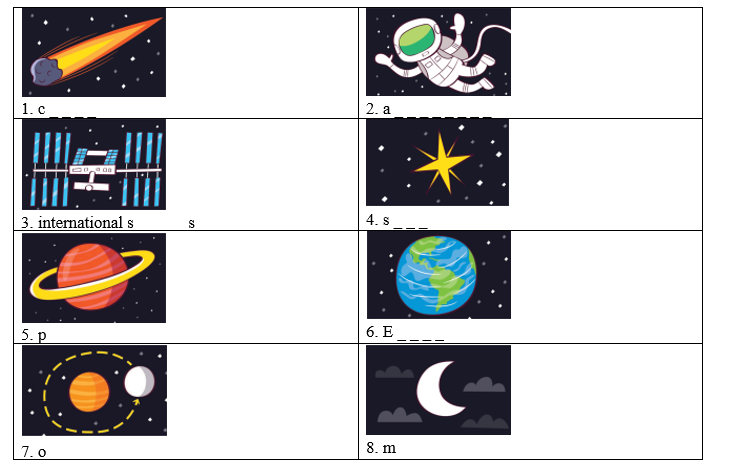 6.1. Vocabulary - Unit 6. Light years away - SBT Tiếng Anh 9 English Discovery 0 1