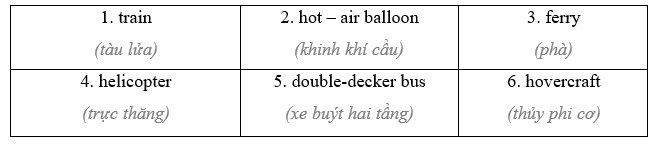 6.1. Vocabulary - Unit 6. On the go - SBT Tiếng Anh 11 English Discovery 0 2