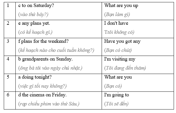 6.6 - Unit 6. The big match! - SBT Tiếng Anh 8 English Discovery 0 1