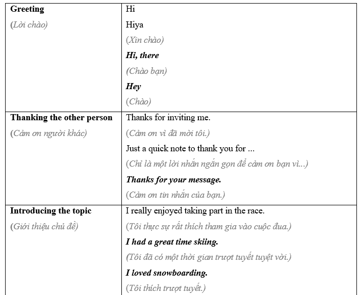 6.7 - Unit 6. The big match! - SBT Tiếng Anh 8 English Discovery 2 2