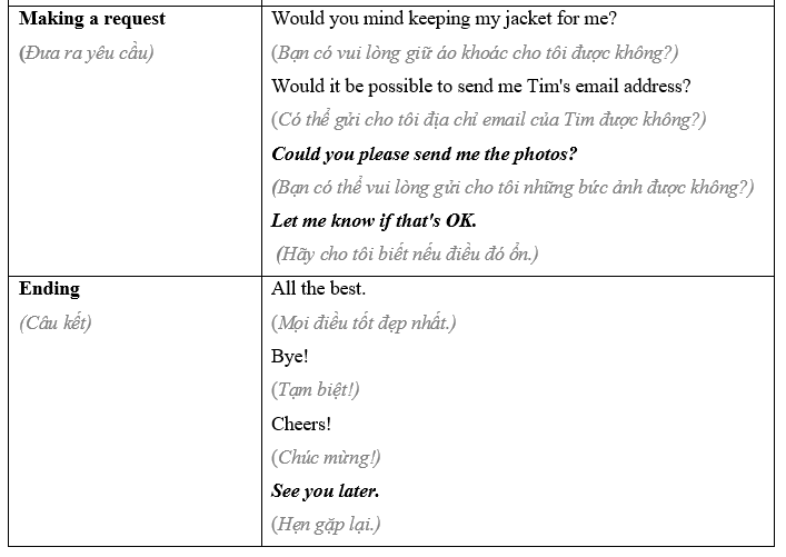 6.7 - Unit 6. The big match! - SBT Tiếng Anh 8 English Discovery 2 3