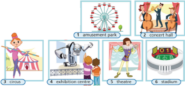 6a. Reading – Unit 6. Entertainment – Tiếng Anh 6 – Right on 3 1