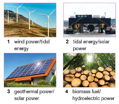 6a. Reading - Unit 6. The Green Environment - SBT Tiếng Anh 12 Bright 0 1
