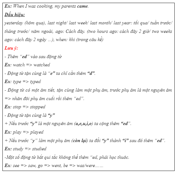 6b. Grammar - Unit 6. Be Green - SBT Tiếng Anh 7 Right on! 2 3