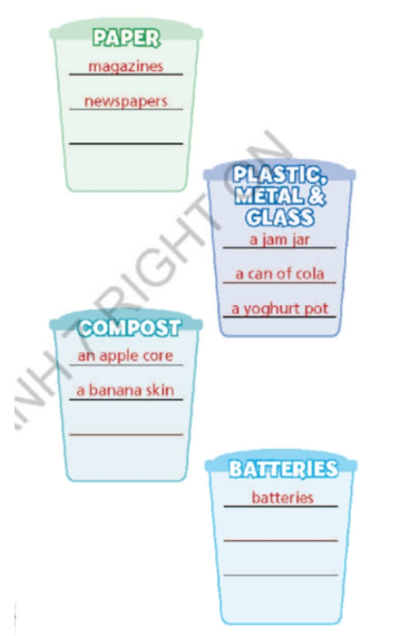 6c. Vocabulary - Unit 6. Be Green - SBT Tiếng Anh 7 Right on! 1 2