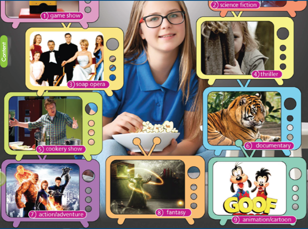 6c. Vocabulary – Unit 6. Entertainment – Tiếng Anh 6 – Right on 0 1