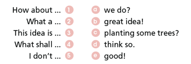 6d. Everyday English - Unit 6. Be Green - SBT Tiếng Anh 7 Right on! 0 1