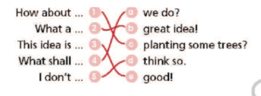 6d. Everyday English - Unit 6. Be Green - SBT Tiếng Anh 7 Right on! 0 2