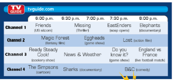 6d. Everyday English – Unit 6. Entertainment – Tiếng Anh 6 – Right on 2 1