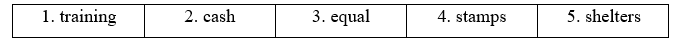 6d. Speaking - Unit 6. Social issues - SBT Tiếng Anh 11 Bright 0 1