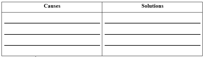 6e. Writing - Unit 6. Social issues - SBT Tiếng Anh 11 Bright 2 1