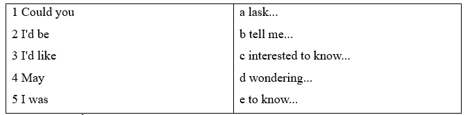 6G. Speaking - Unit 6. Hi-flyers - SBT Tiếng Anh 11 Friends Global 4 1