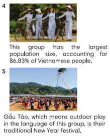 7.1 - Unit 7. Ethnic groups in Việt Nam - SBT Tiếng Anh 8 English Discovery 0 2