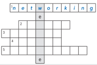 7.1. Vocabulary - Unit 7. The time machine - SBT Tiếng Anh 6 – English Discovery (Cánh Buồm) 3 1