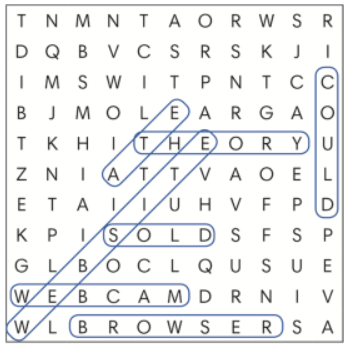 7.1. Vocabulary - Unit 7. The time machine - SBT Tiếng Anh 6 – English Discovery (Cánh Buồm) 5 1