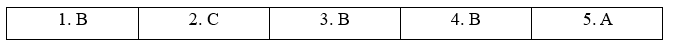 7.4. Reading - Unit 7. Independent living - SBT Tiếng Anh 11 English Discovery 1 1