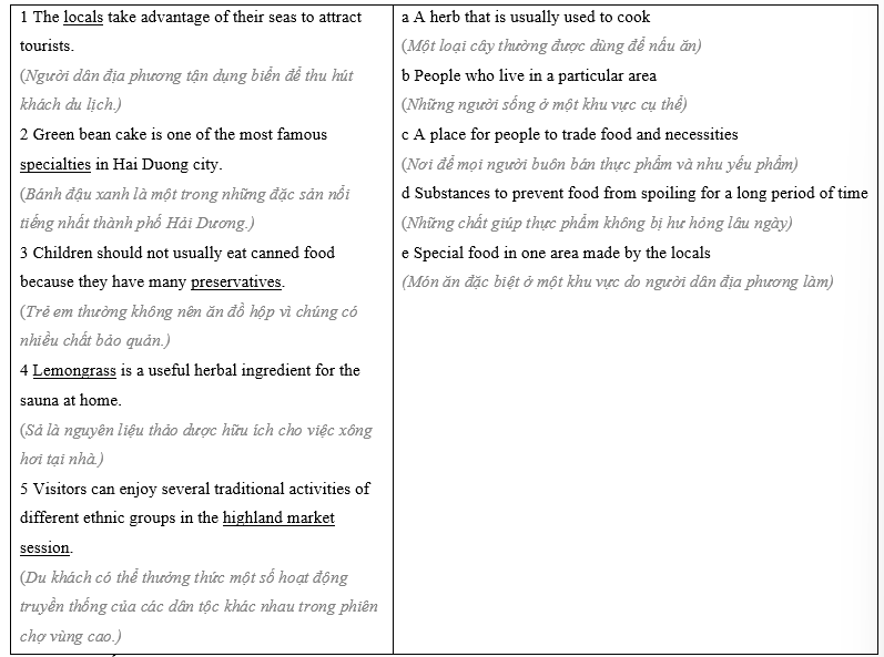 7.5 - Unit 7. Ethnic groups in Việt Nam - SBT Tiếng Anh 8 English Discovery 0 1