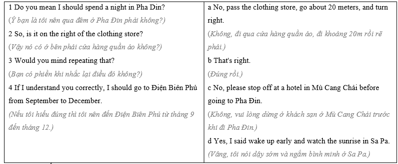 7.6 - Unit 7. Ethnic groups in Việt Nam - SBT Tiếng Anh 8 English Discovery 1 1