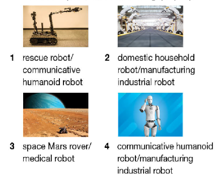 7a. Reading - Unit 7. Artificial Intelligence - SBT Tiếng Anh 12 Bright 0 1