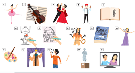 7A. Vocabulary - Unit 7. Artists - SBT Tiếng Anh 11 Friends Global 0 1