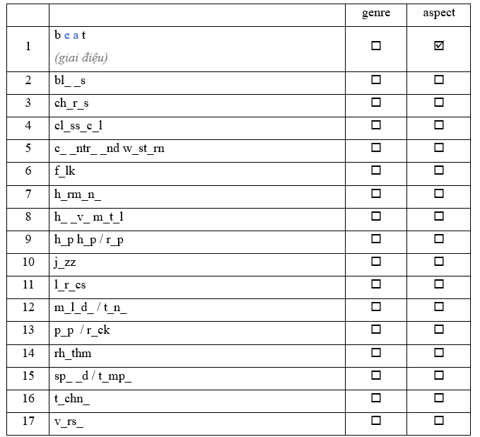7E. Word Skills - Unit 7. Artists - SBT Tiếng Anh 11 Friends Global 0 1