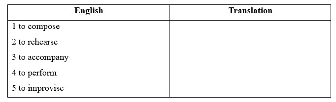 7E. Word Skills - Unit 7. Artists - SBT Tiếng Anh 11 Friends Global 6 1