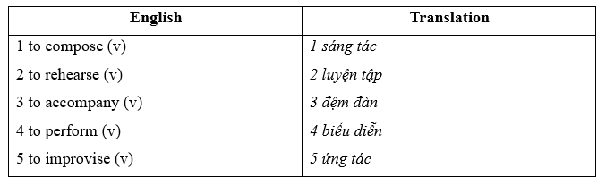 7E. Word Skills - Unit 7. Artists - SBT Tiếng Anh 11 Friends Global 6 2