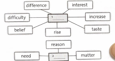 7E. Word Skills - Unit 7. Media - SBT Tiếng Anh 12 Friends Global 2 1