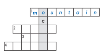 8.1. Vocabulary - Unit 8. Talking to the world - SBT Tiếng Anh 6 – English Discovery (Cánh Buồm) 4 1