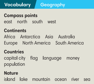 8.1 Vocabulary - Unit 8. Talking to the world – Tiếng Anh 6 – English Discovery 1 1