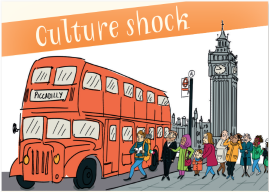 8.2 Grammar - Unit 8. Talking to the world – Tiếng Anh 6 – English Discovery 0 1