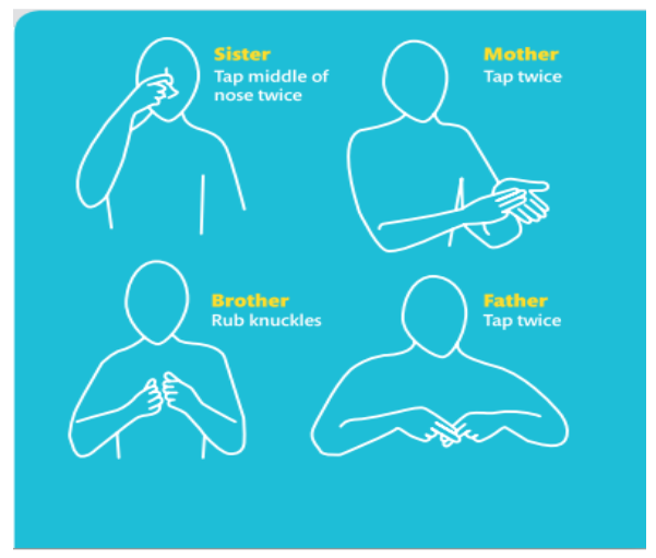 8.3. Reading and Vocabulary - Unit 8. Talking to the world - SBT Tiếng Anh 6 – English Discovery (Cánh Buồm) 1 1