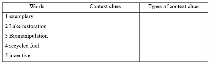 8.4. Reading - Unit 8. Cities of the future - SBT Tiếng Anh 11 English Discovery 1 1