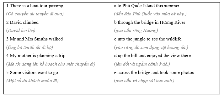 8.4 - Unit 8. Travel and Holiday - SBT Tiếng Anh 8 English Discovery 2 1