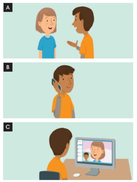 8.5. Listening and Vocabulary - Unit 8. Talking to the world - SBT Tiếng Anh 6 – English Discovery (Cánh Buồm) 2 1