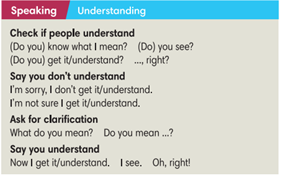 8.6 Speaking - Unit 8. Talking to the world – Tiếng Anh 6 – English Discovery 1 1