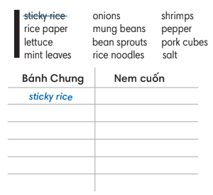 8.6 - Unit 8. Festivals around the world - SBT Tiếng Anh 7 English Discovery 0 1