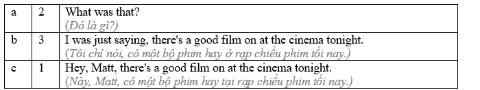 8.6 - Unit 8. Travel and Holiday - SBT Tiếng Anh 8 English Discovery 1 1