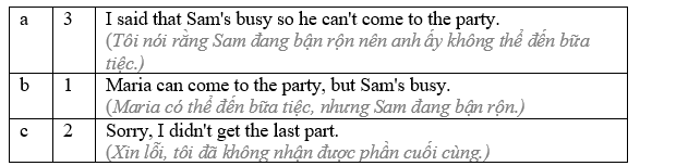 8.6 - Unit 8. Travel and Holiday - SBT Tiếng Anh 8 English Discovery 1 2