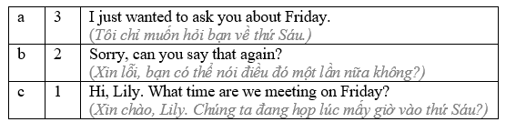 8.6 - Unit 8. Travel and Holiday - SBT Tiếng Anh 8 English Discovery 1 3