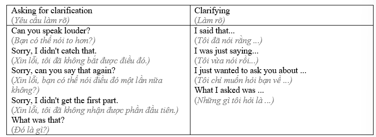 8.6 - Unit 8. Travel and Holiday - SBT Tiếng Anh 8 English Discovery 2 2