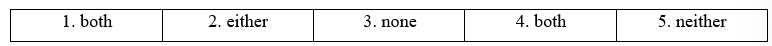8.6. Use of English - Unit 8. Cities of the future - SBT Tiếng Anh 11 English Discovery 0 1