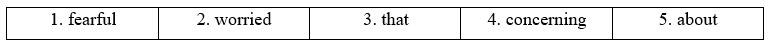 8.7. Writing - Unit 8. Cities of the future - SBT Tiếng Anh 11 English Discovery 0 1