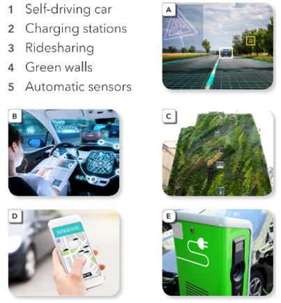 8.8. Speaking - Unit 8. Cities of the future - SBT Tiếng Anh 11 English Discovery 2 1