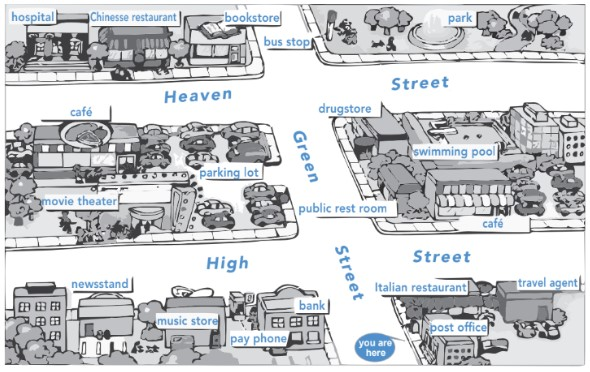 8.8. Speaking - Unit 8. Ecotourism - SBT Tiếng Anh 10 English Discovery 1 1