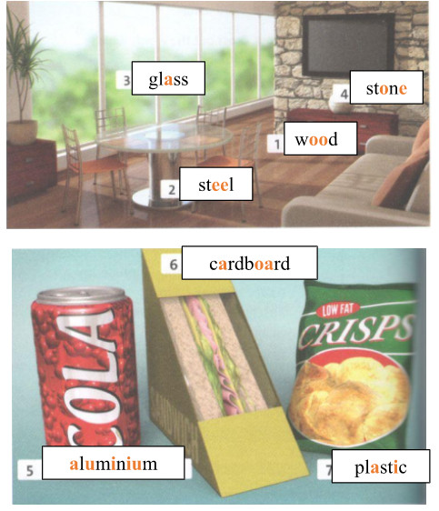 8A - Unit 8. Science - SBT Tiếng Anh 10 Friends Global 0 2