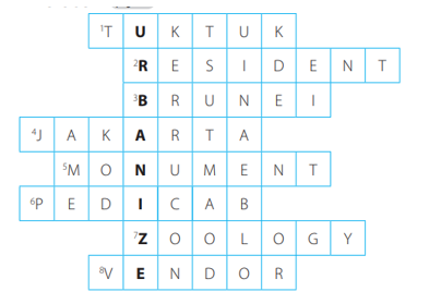 8A. Vocabulary - Unit 8. Cities - SBT Tiếng Anh 11 Friends Global 0 3