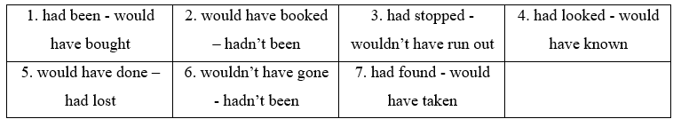 8B. Grammar - Unit 8. Cities - SBT Tiếng Anh 11 Friends Global 0 1