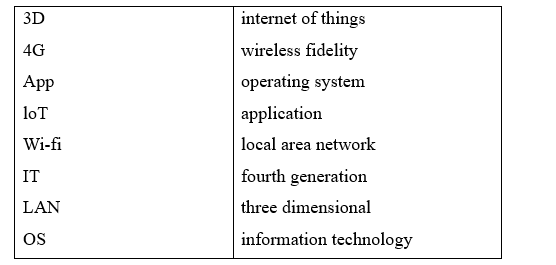 8F. Reading - Unit 8. Cities - SBT Tiếng Anh 11 Friends Global 0 1